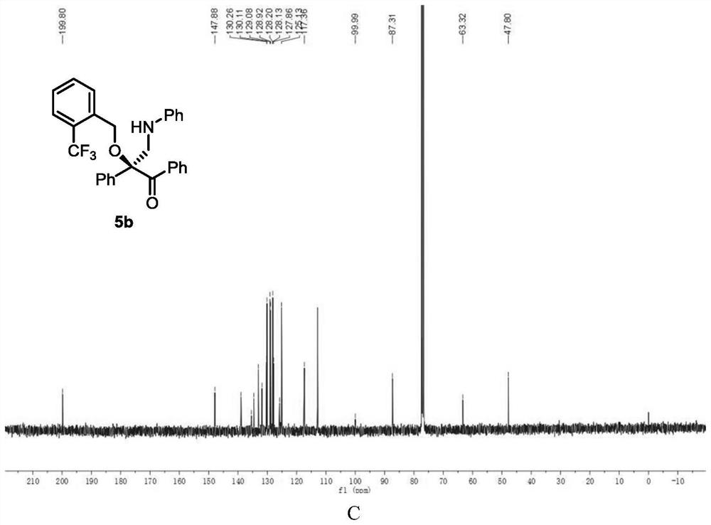 A chiral α-quaternary carbon-α-hydroxyl-β-amino ketone derivative and its synthesis method