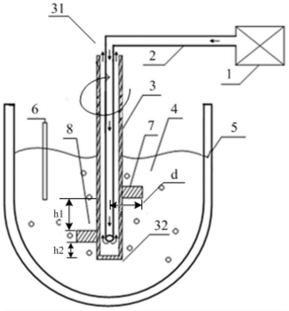 A device and method for preparing semi-solid slurry