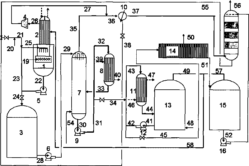 Method and equipment for continuous preparation of metallic oxide material and catalyst