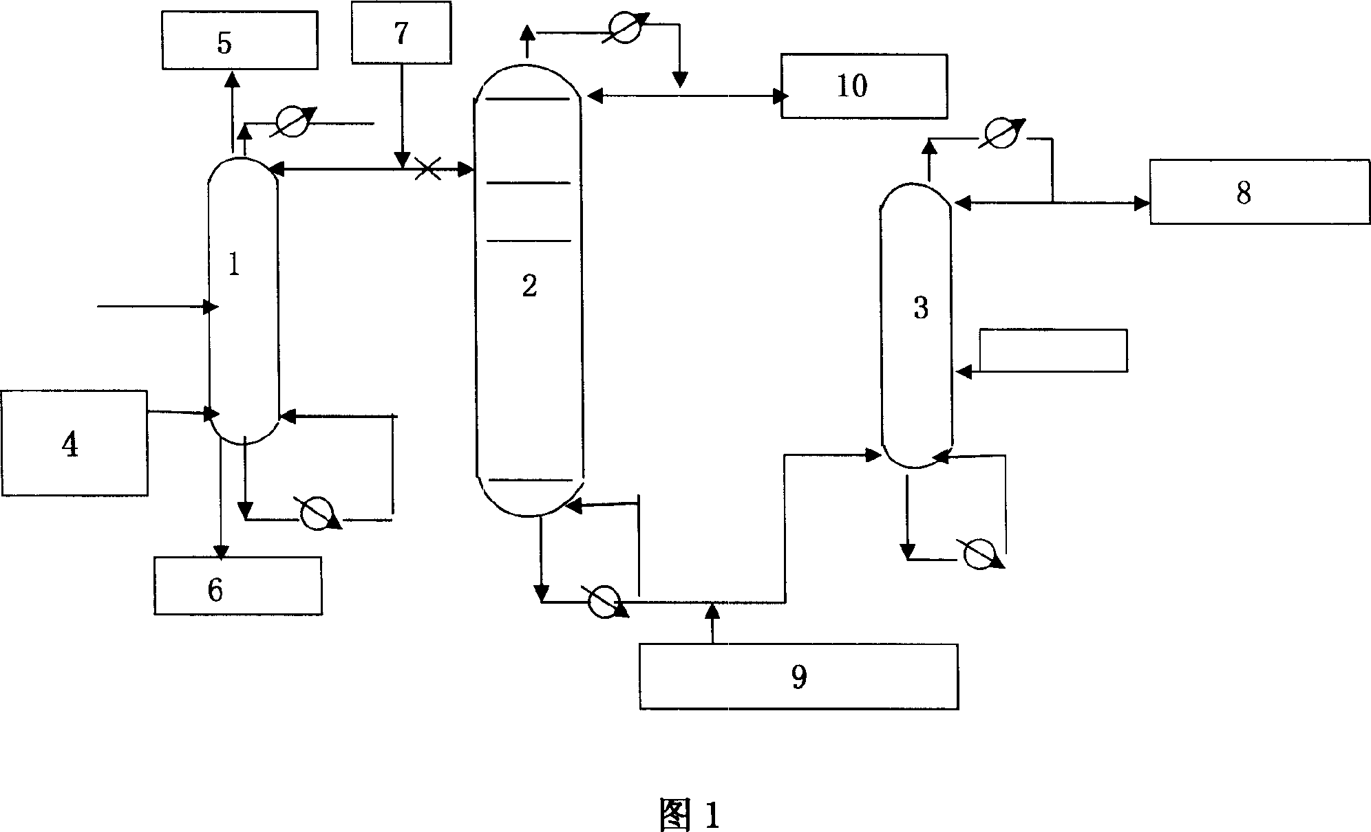 Method for separating and extracting acetic acid and propanoic acid from waste acetic acid produced from methanol low pressure carbonyl method