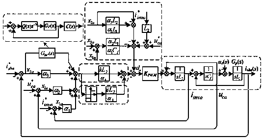 LCLCL type active power filter control method based on repeated sliding-mode control