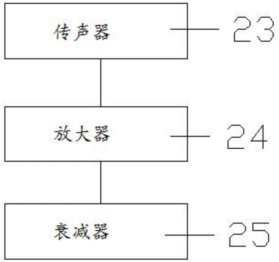 Flying dust monitoring instrument