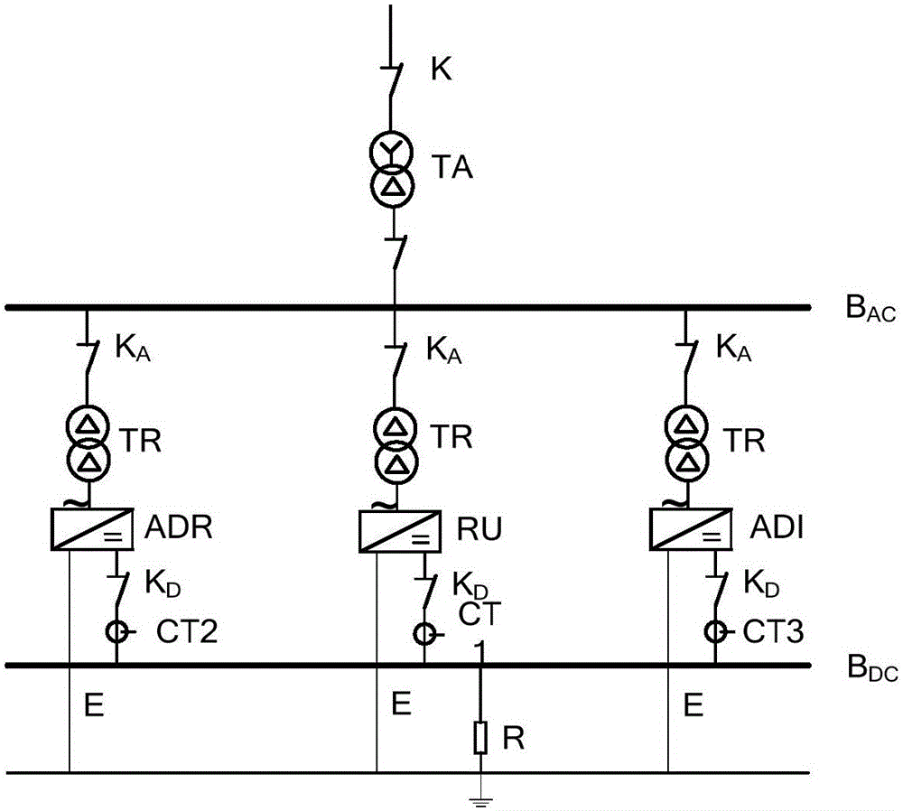 Direct-current traction substation regenerative electric energy utilization test system