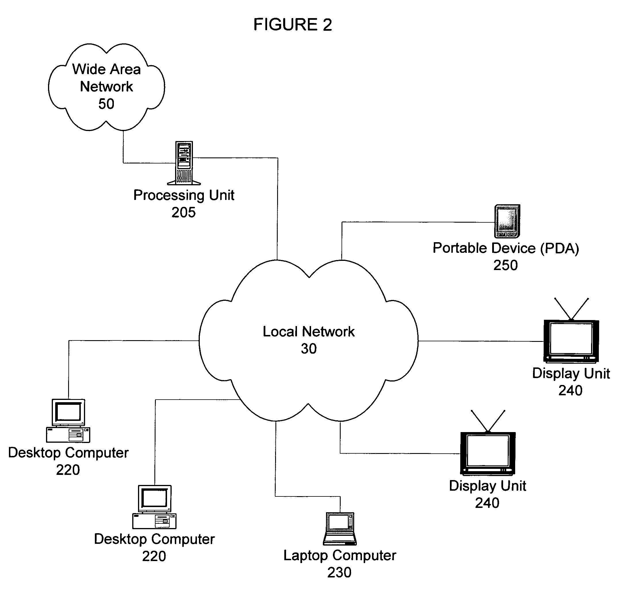 Targeted advertorial and multimedia delivery system and method