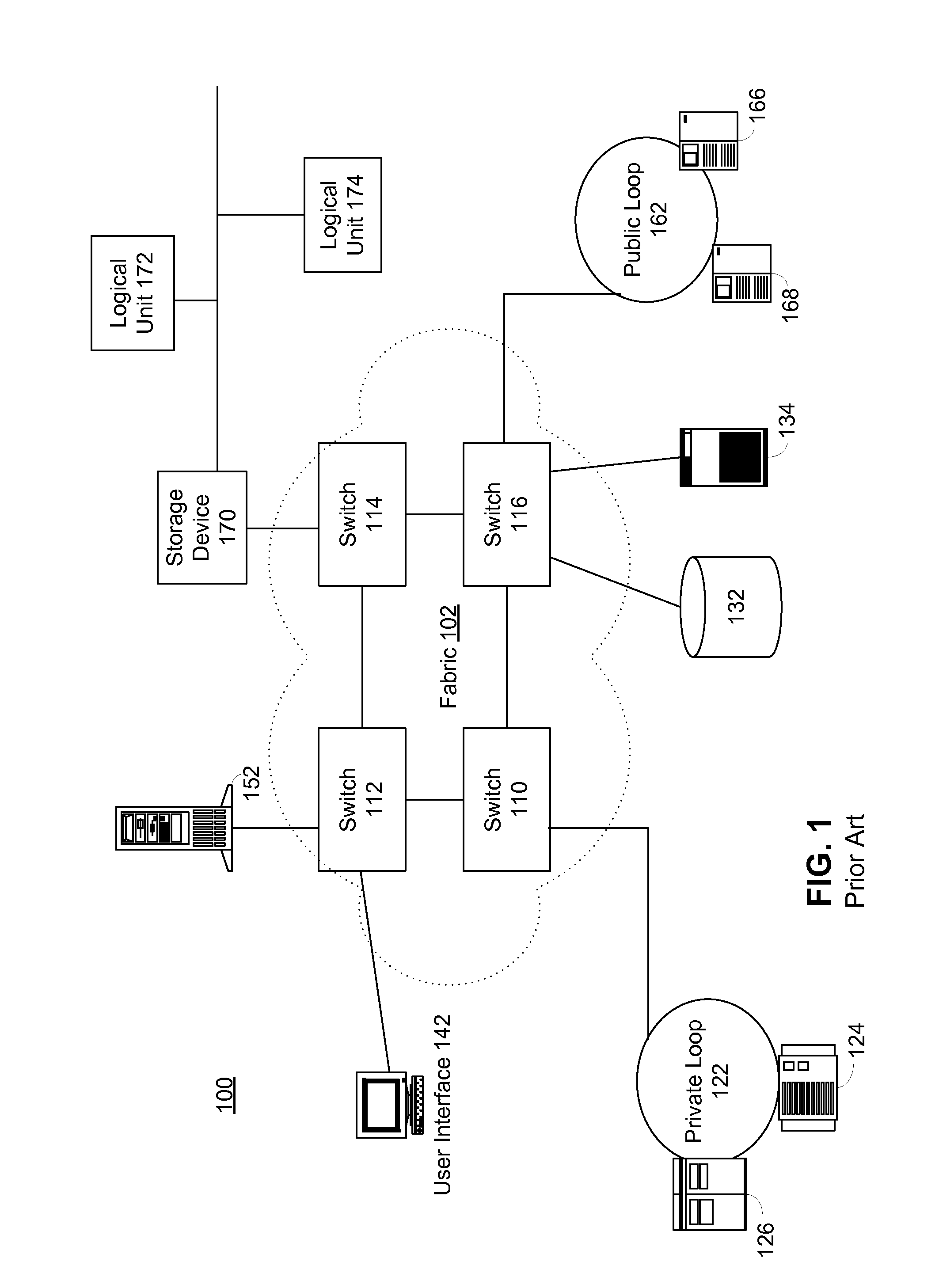 Method and apparatus for providing virtual ports with attached virtual devices in a storage area network