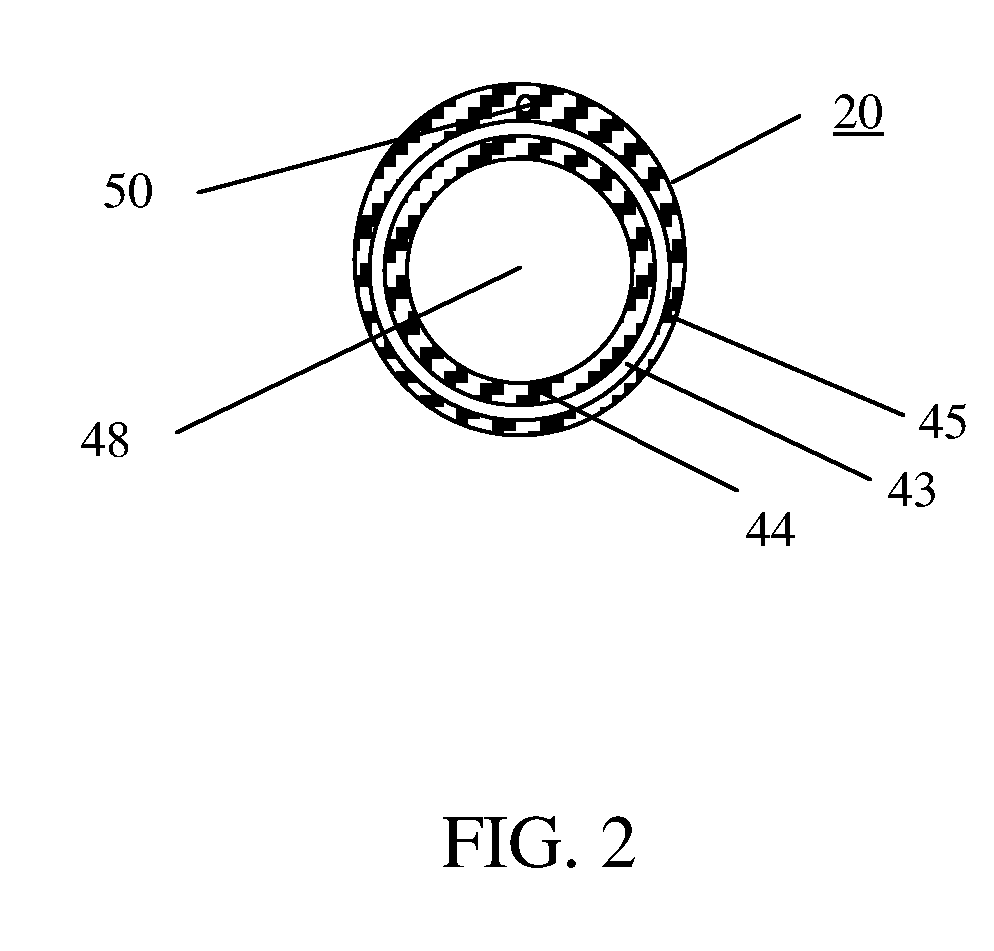 Structures and Methods for the Joint Delivery of Fluids and Light