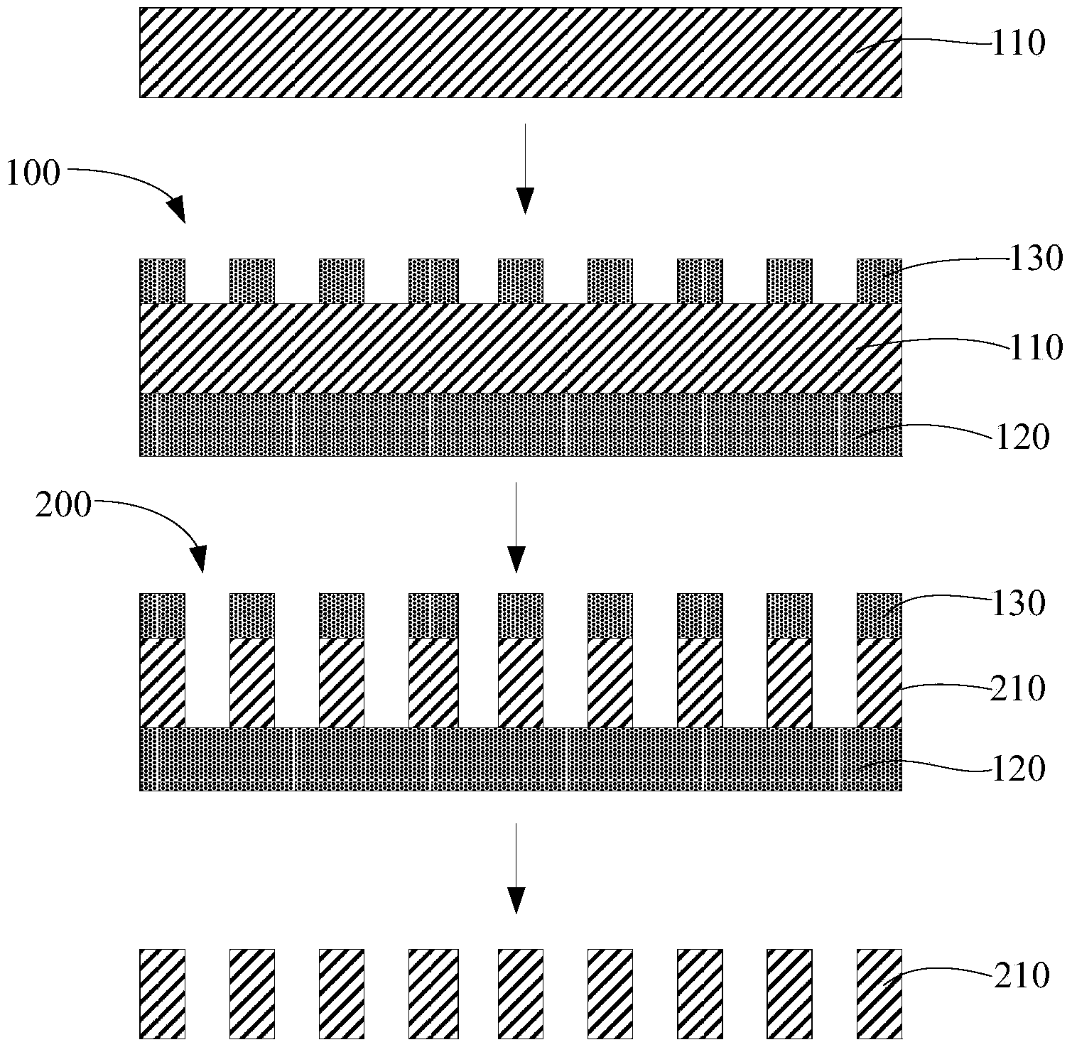 Perforated foil used for current collector and its making method