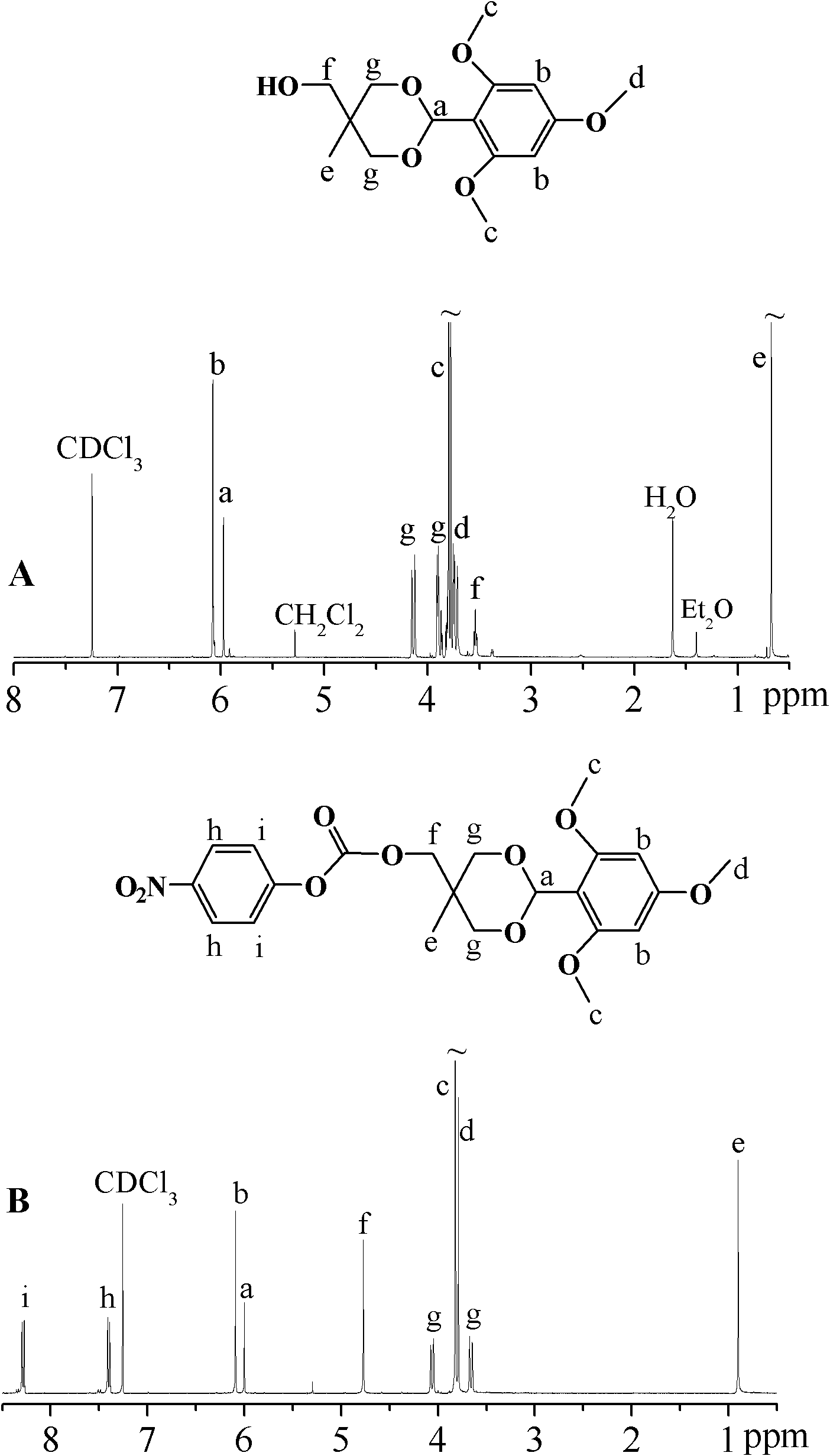 Hydrophobic-group-modified polyethyleneimine derivative and application thereof