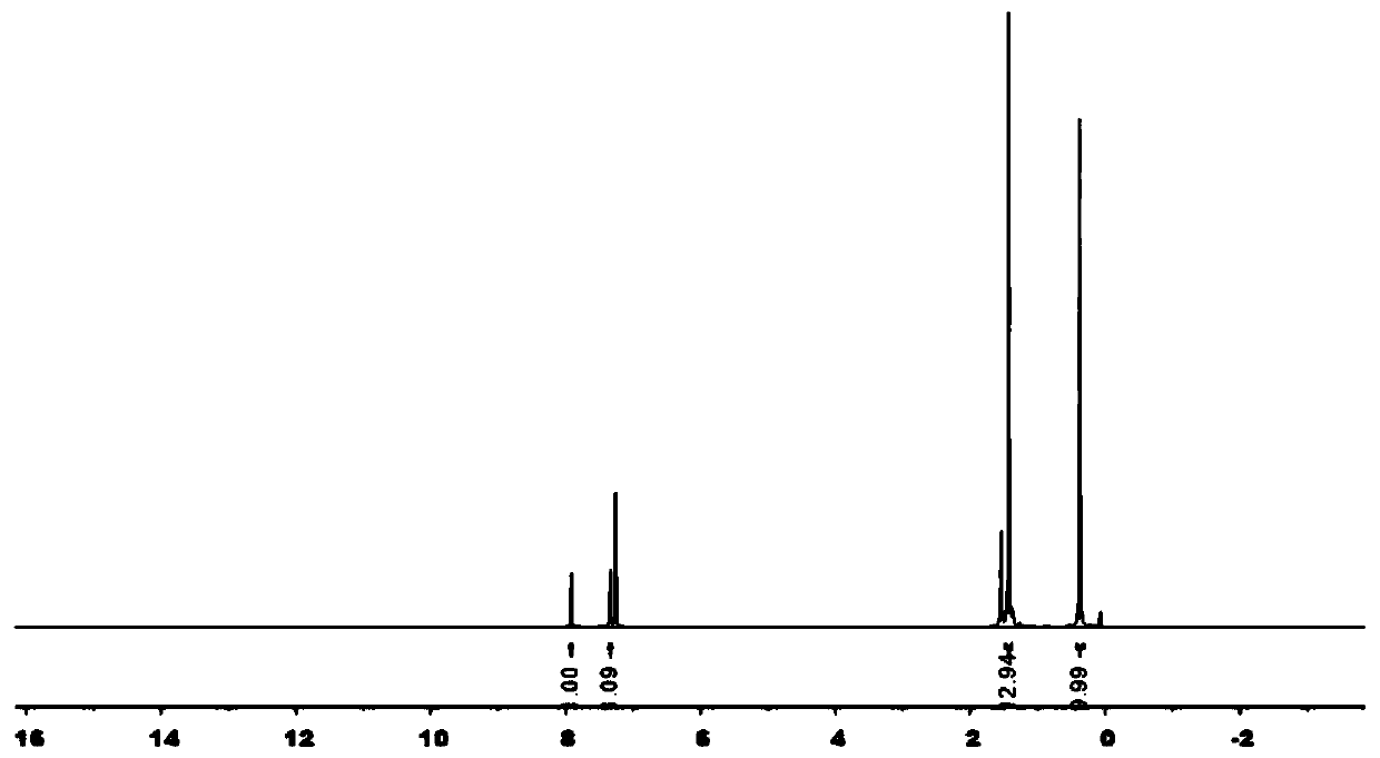 Asymmetric thiophene [7] helicene isomer as well as preparation method and application thereof