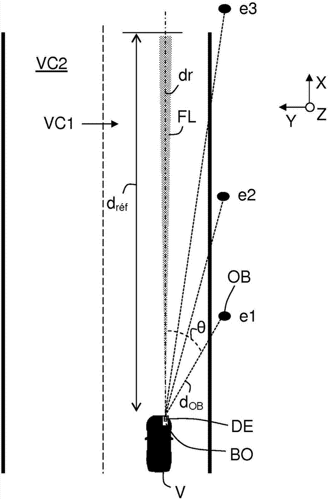 Illumination device for a sealed-beam headlight of a vehicle, having a light beam which ensures constant illumination of an obstacle regardless of the position thereof