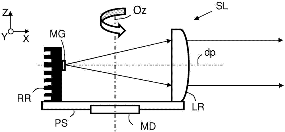 Illumination device for a sealed-beam headlight of a vehicle, having a light beam which ensures constant illumination of an obstacle regardless of the position thereof