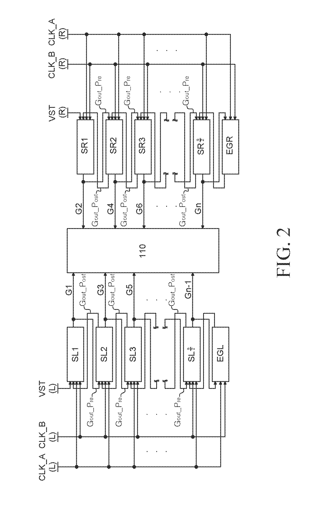 Gate driving circuit and display device including the same