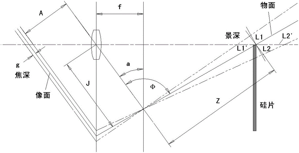 Large warpage silicon wafer pre-alignment device and method