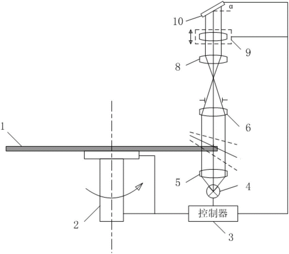 Large warpage silicon wafer pre-alignment device and method