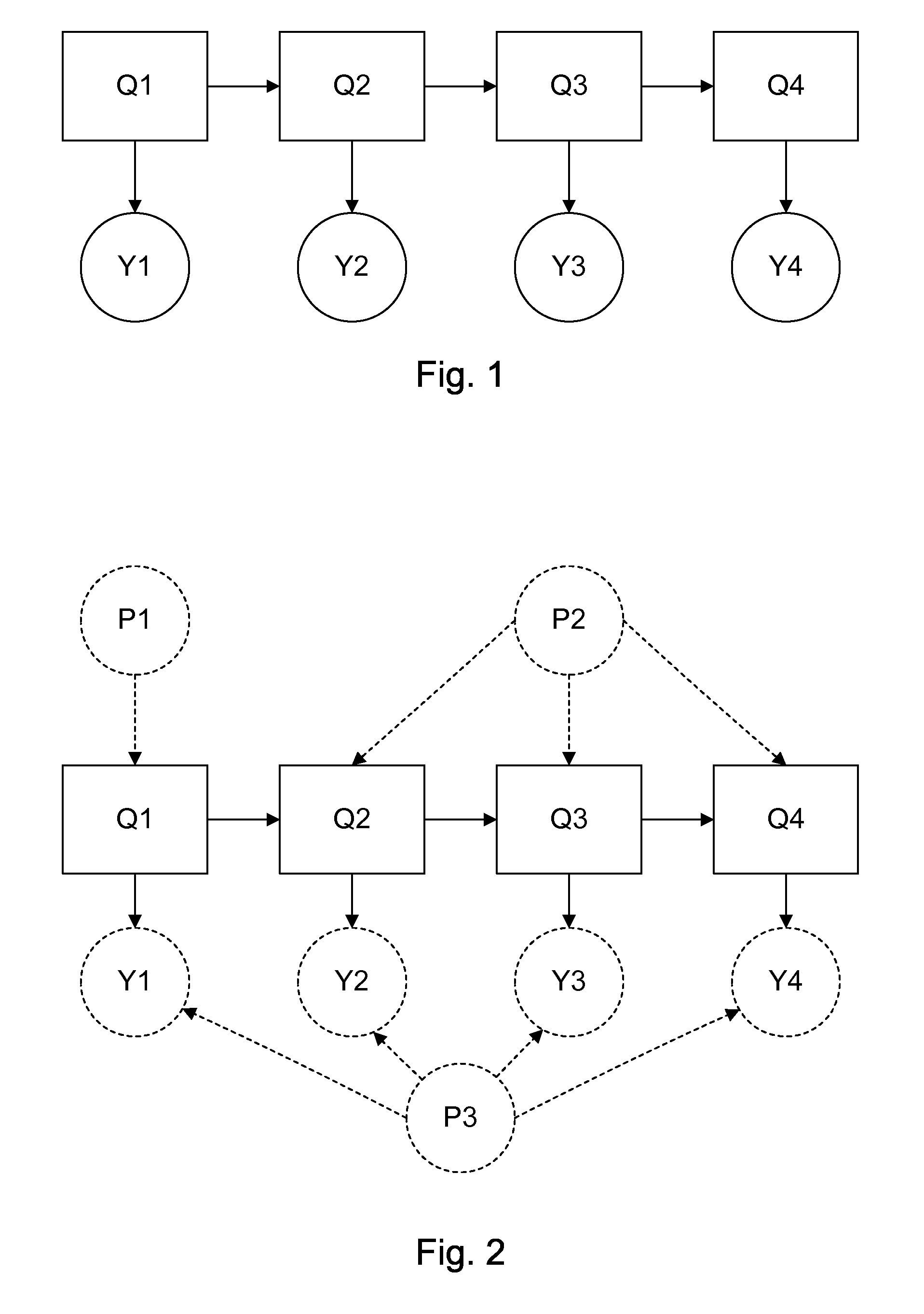 Multifactorial optimization system and method