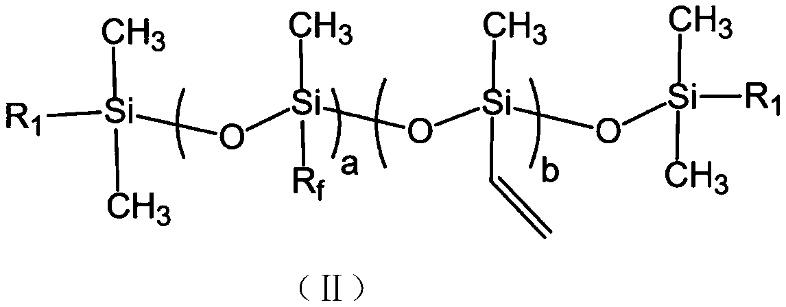 Fluorosilicone rubber composition and preparation method