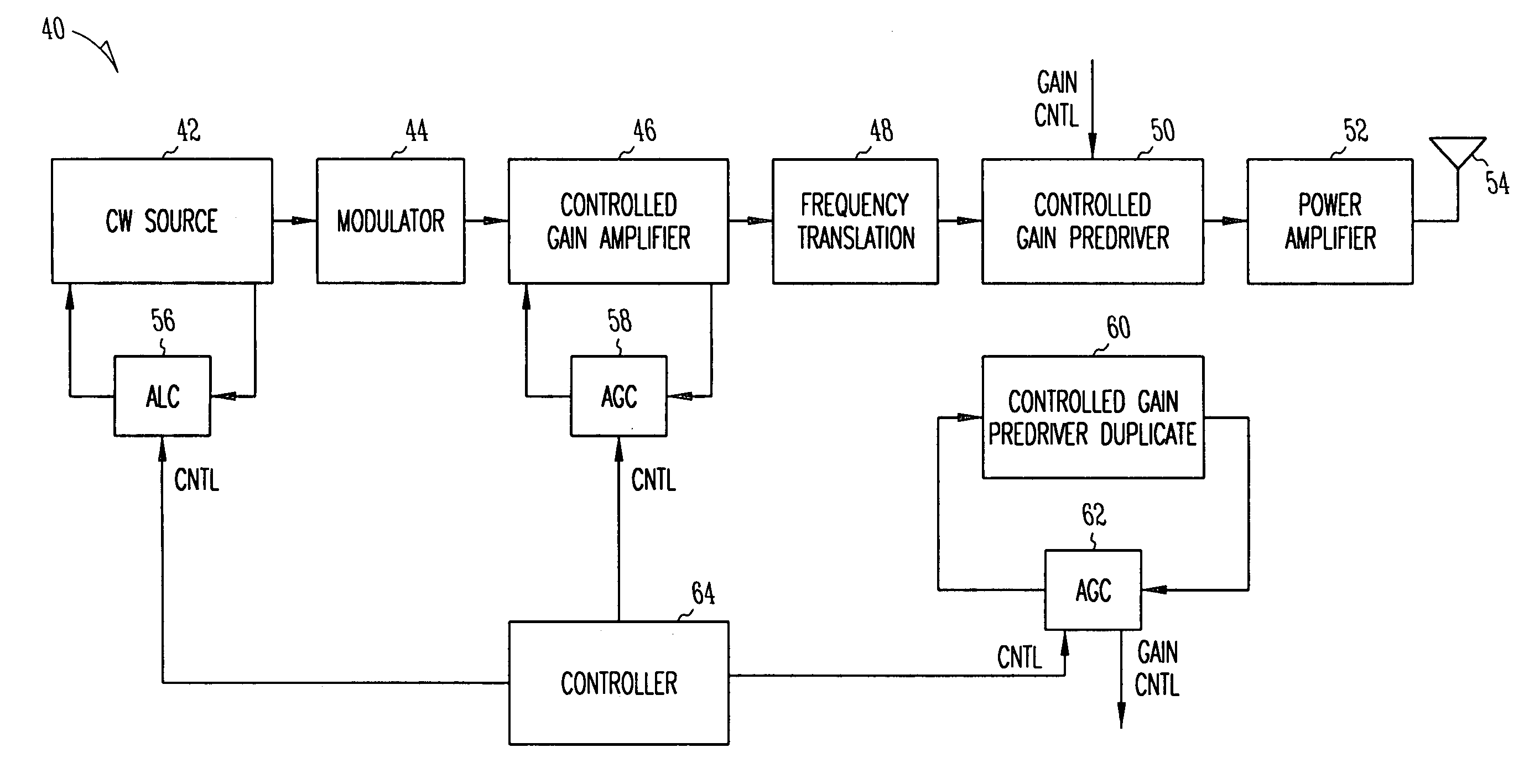 Distributed transmitter automatic gain control