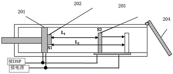 An ultrasonic gas relative humidity detection method and device using sound velocity changes