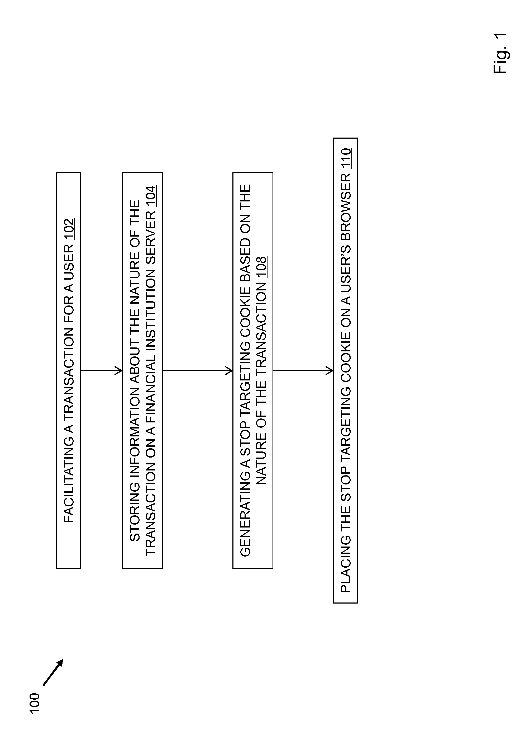 Method to stop serving re-targeting ads to a consumer by leveraging a purchase signal from transaction data