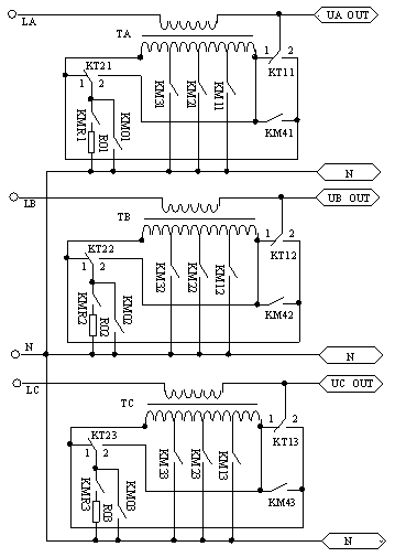 Intelligently controlled automatic integrated power saving system