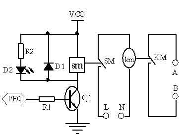 Intelligently controlled automatic integrated power saving system