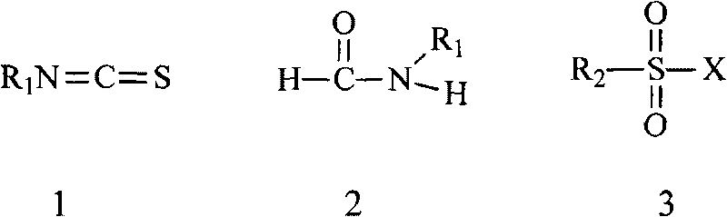 Preparation method of isothiocyanate