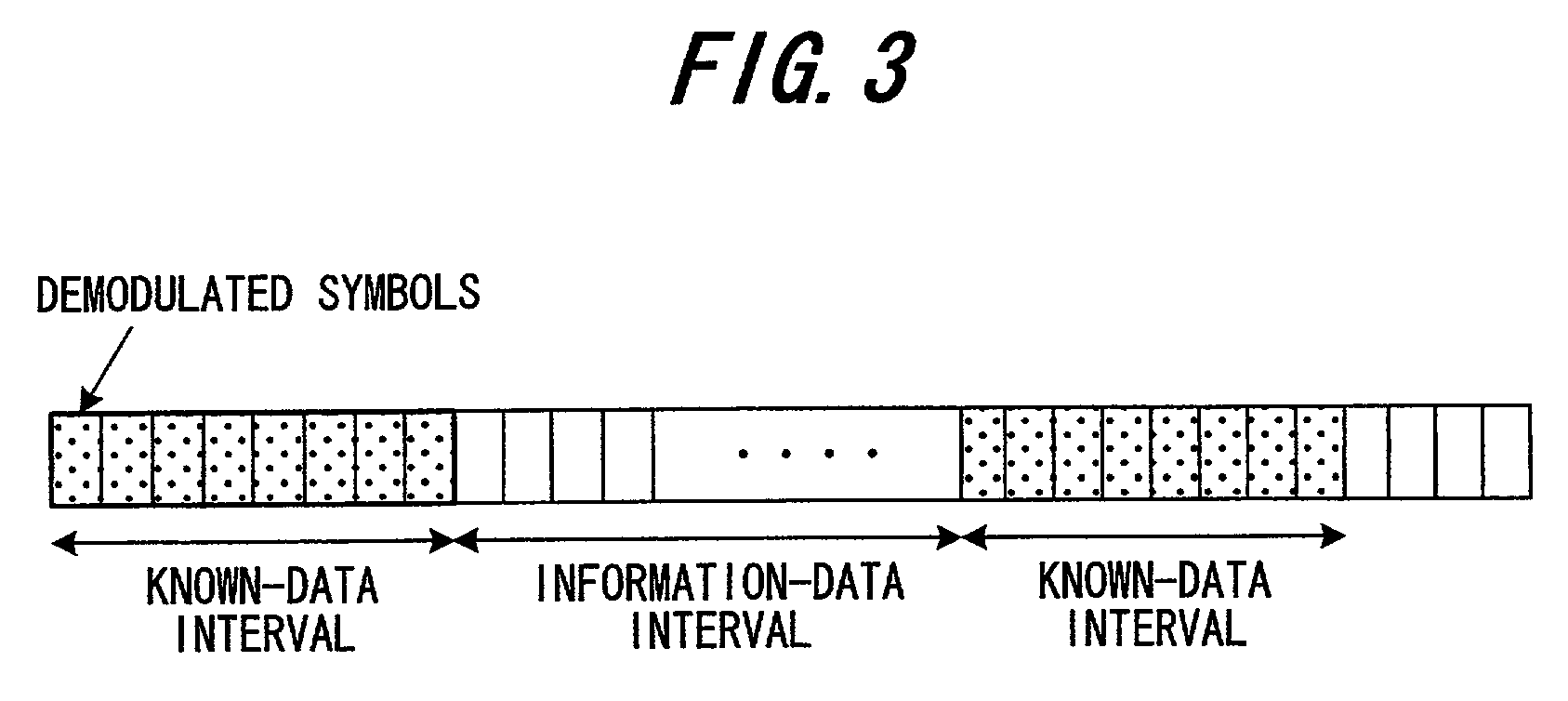 Mobile communications receiving apparatus and method