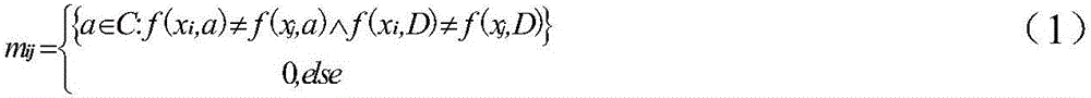 Mine fire risk factor weight determining method