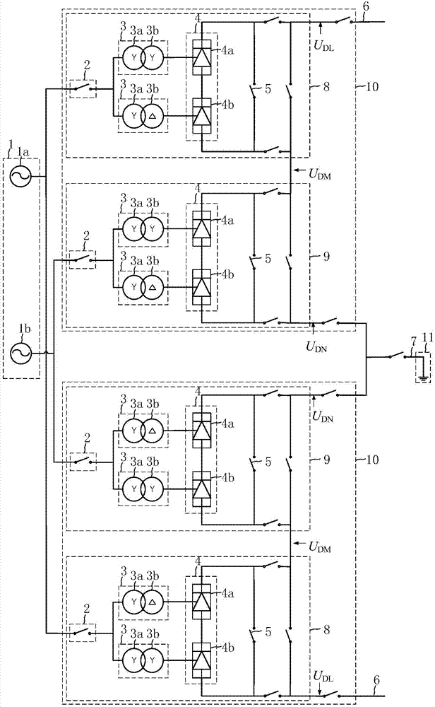 UHVDC transmission control method and control device based on calculation voltage value