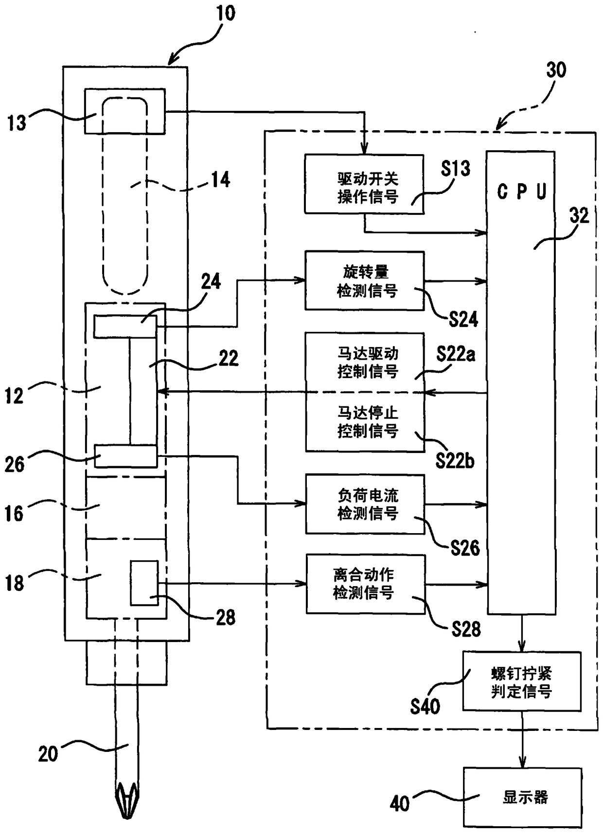 Automatic screw tightening control method and device