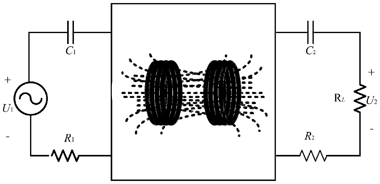 Toroidal Coil Electromagnetic Radiation Prediction Method Based on Resonant Wireless Power Transfer