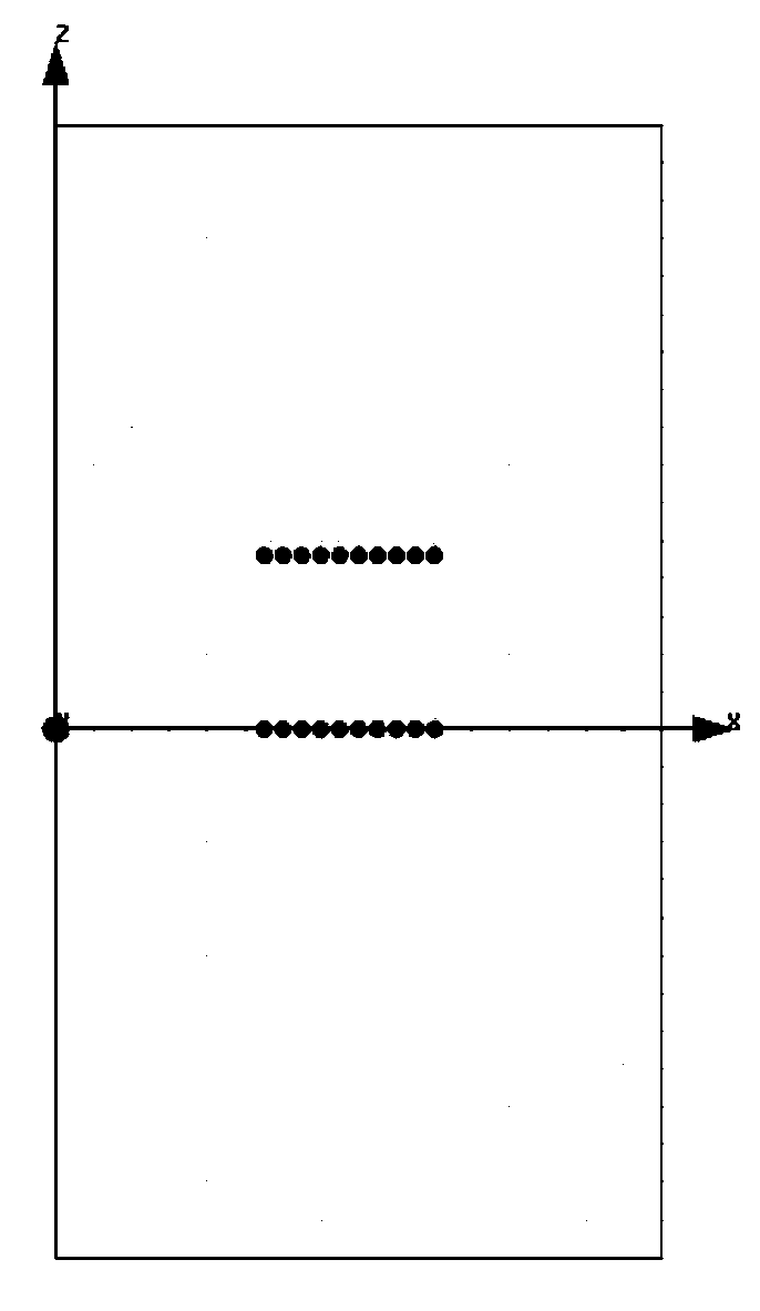 Toroidal Coil Electromagnetic Radiation Prediction Method Based on Resonant Wireless Power Transfer