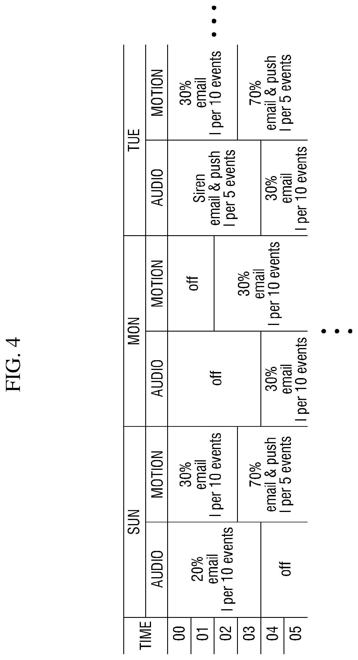 Image capturing apparatus with variable event detecting condition