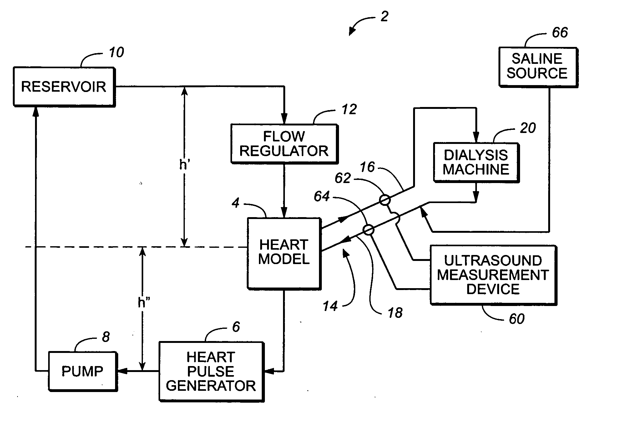 Method for measuring recirculation in catheters