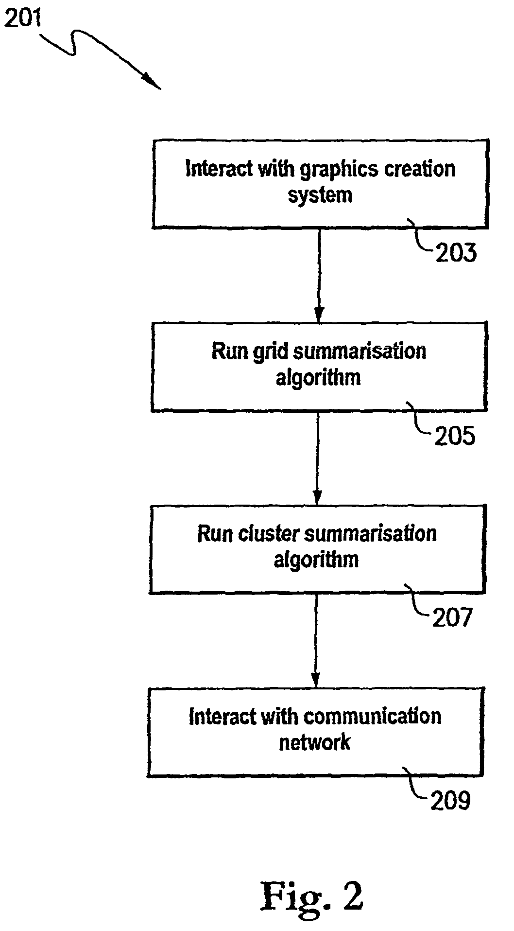 Apparatuses and methods for use in creating an audio scene for an avatar by utilizing weighted and unweighted audio streams attributed to plural objects