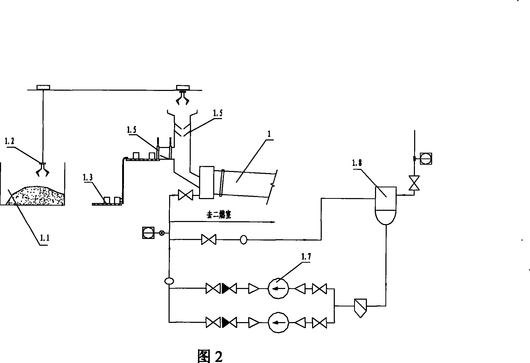 Industrial dangerous waste incineration processing system for realizing multiple physical states