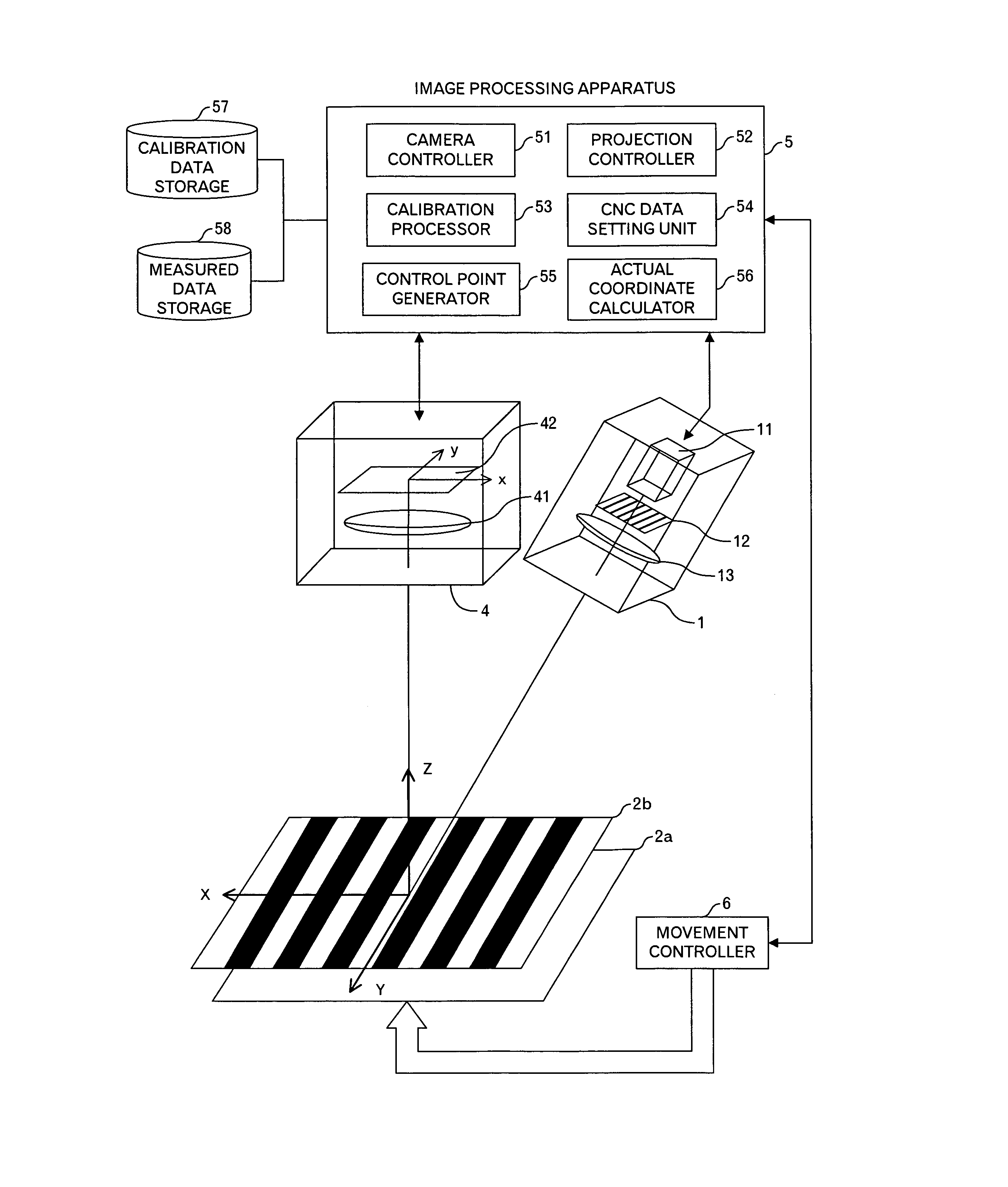 Measuring technology and computer numerical control technology
