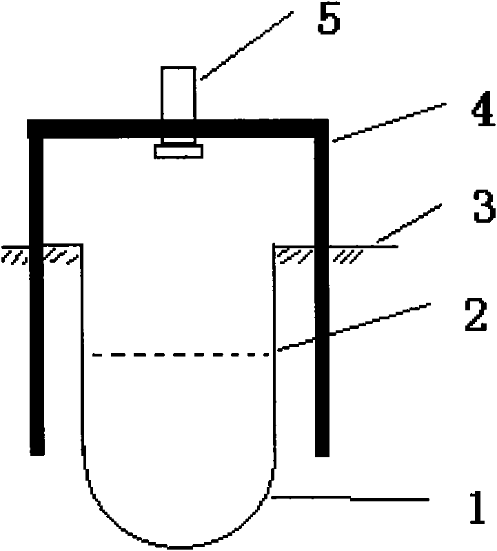 U-shaped open channel supersonic flowmeter
