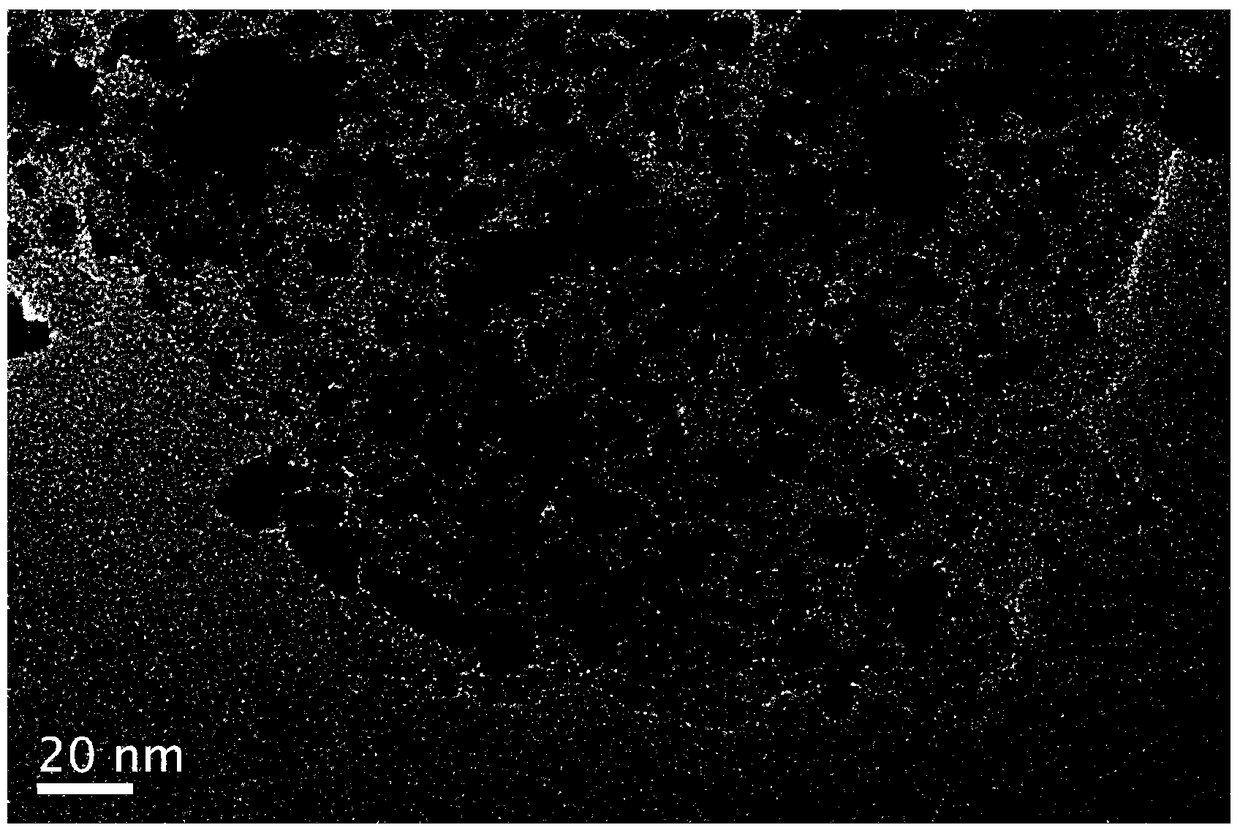 A method of porous carbon supporting metal carbides