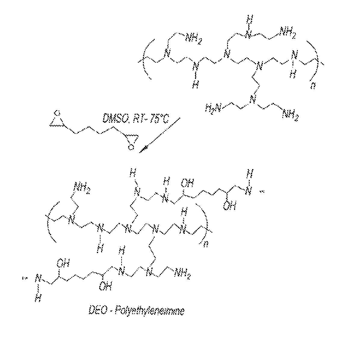 Epoxy-amine acid gas adsorption-desorption polymers and oligomers, processes for preparing same, and uses thereof