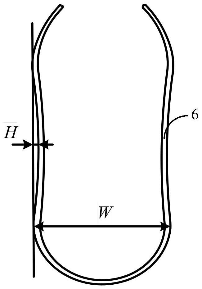 Working surface profile line of a U-forming machine mold and its generation method