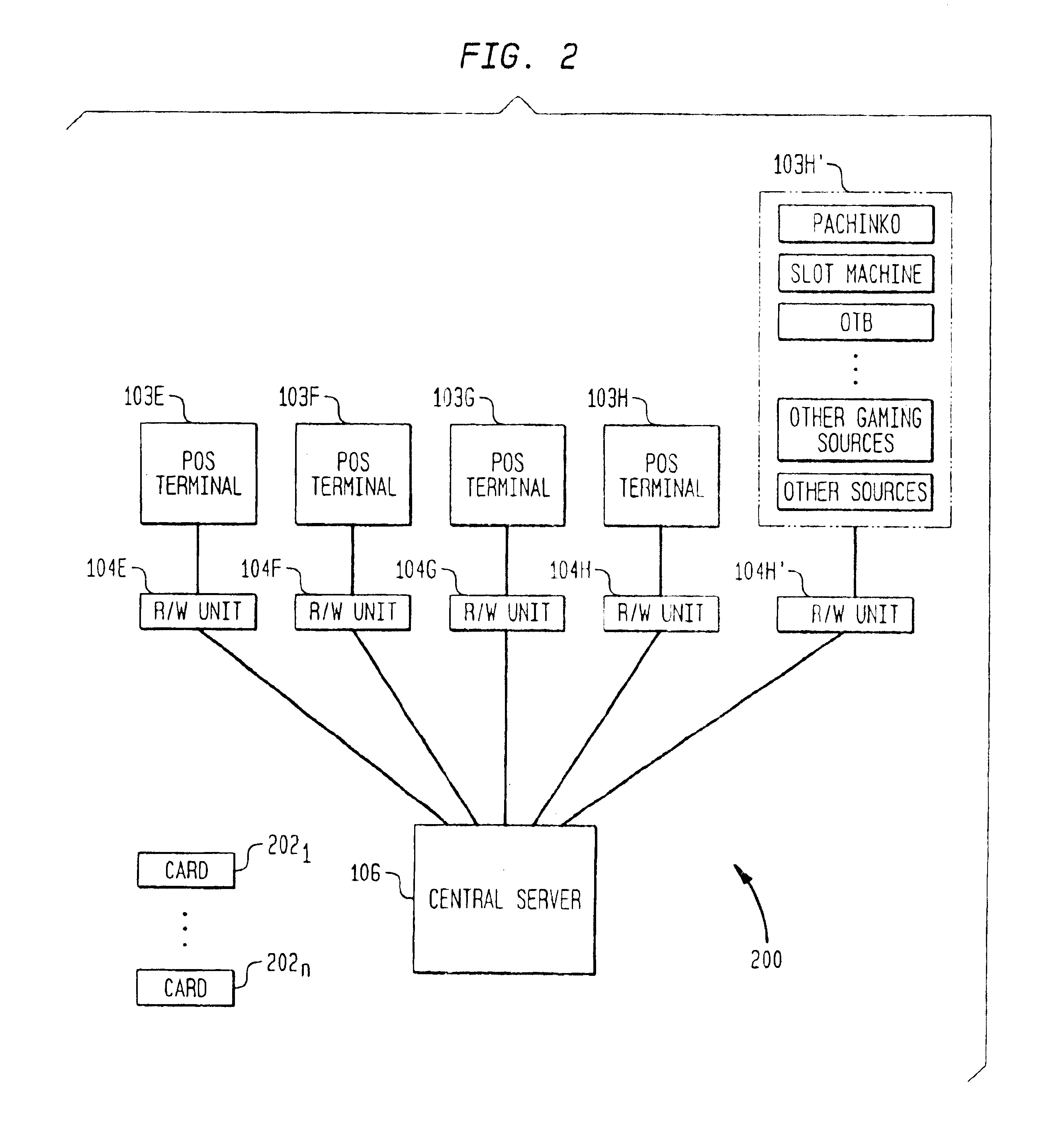 Methods and apparatus for electronically storing and retrieving value information on a portable card