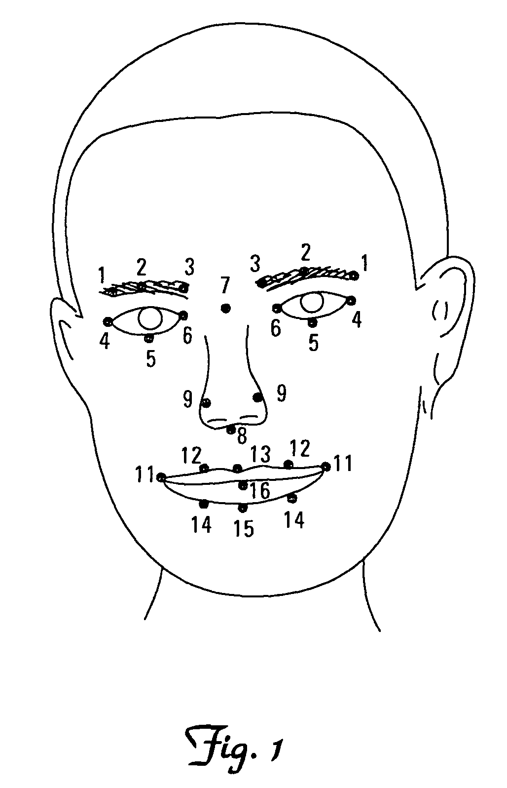 Method and report assessing consumer reaction to a stimulus by matching eye position with facial coding