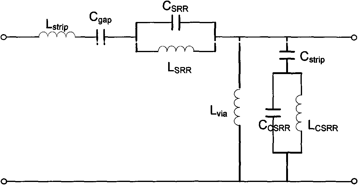 Double-passband filter with left-hand performance