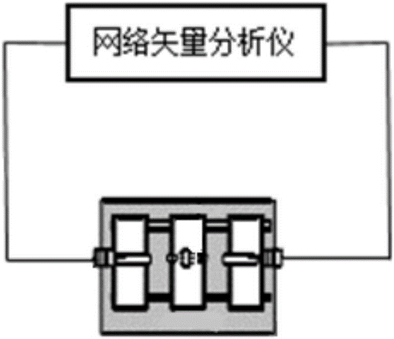 Chip resistor impedance and standing-wave ratio frequency characteristic measuring device and method