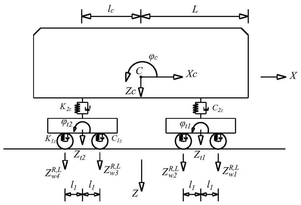 Method, system, terminal equipment and readable storage medium for controlling train derailment on railway bridge under extreme environment