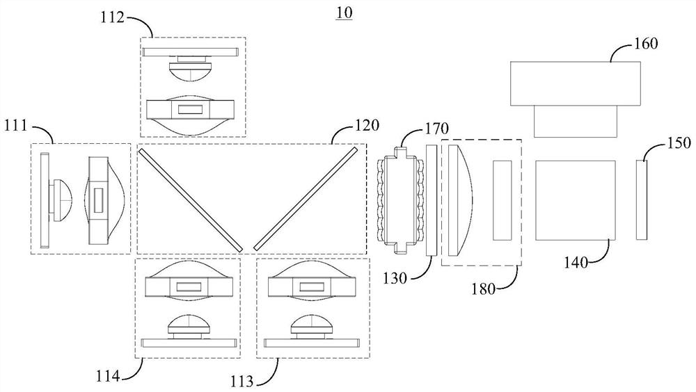 Projection lighting device and projection equipment