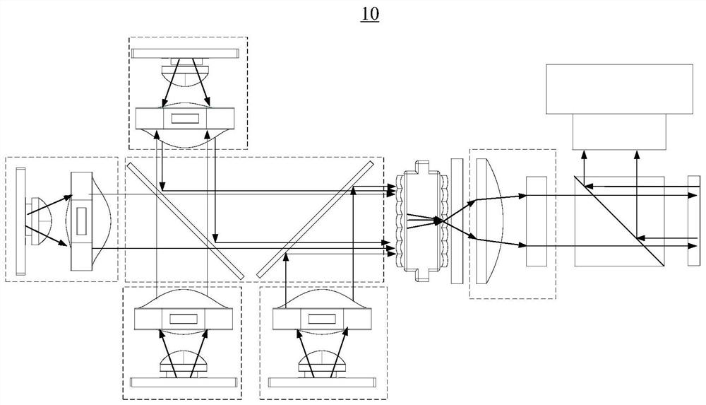 Projection lighting device and projection equipment