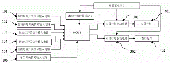 Intelligent daytime running light control system