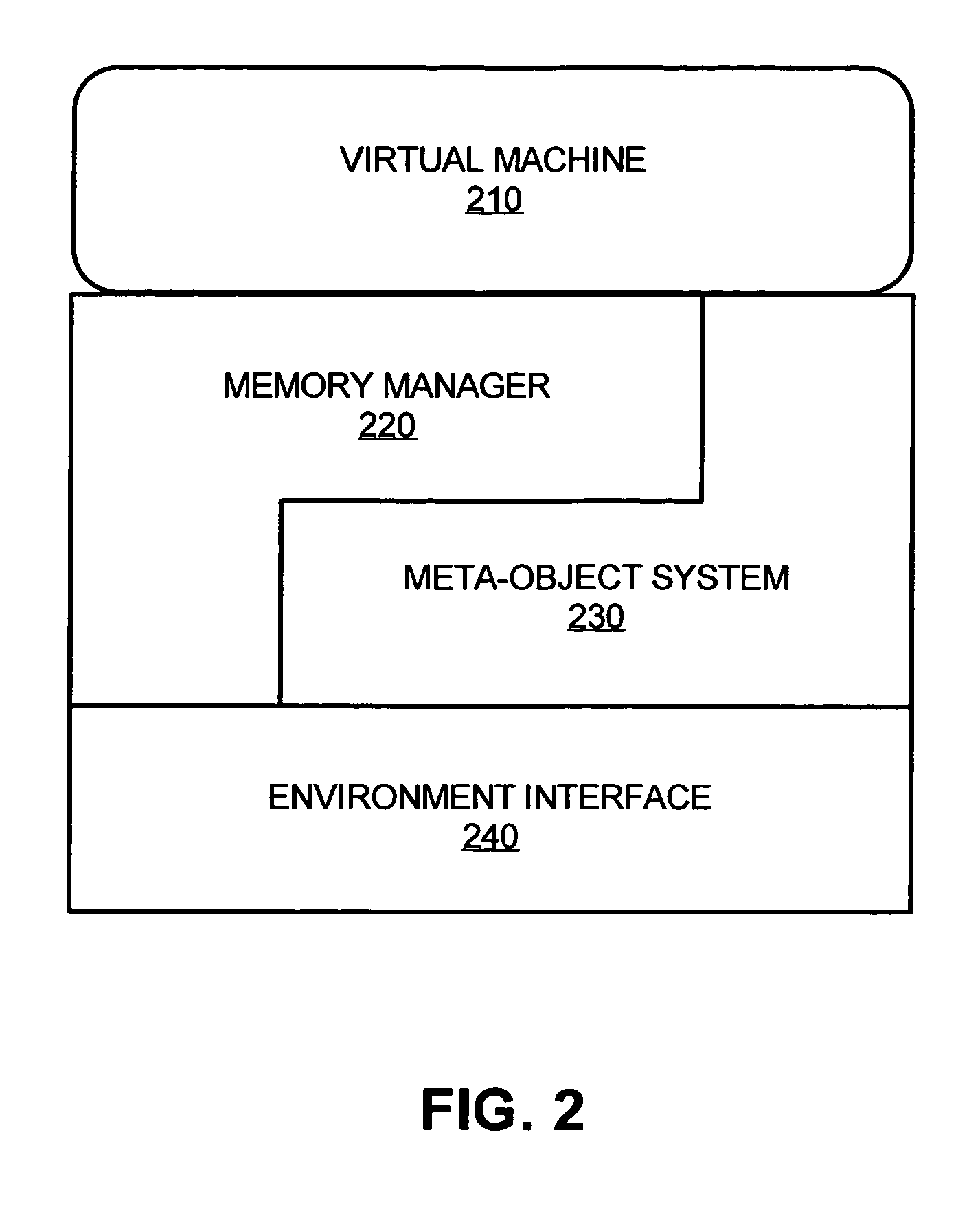 System and methodology for supporting a platform independent object format for a run-time environment